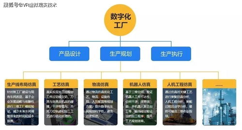 H5三維設(shè)備可視化 工業(yè)自動化與智能化的關(guān)鍵載體