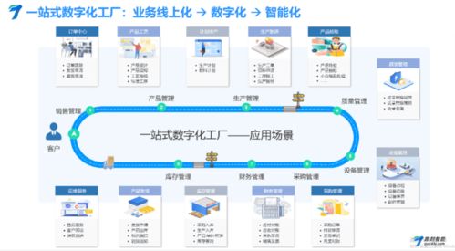 即刻智能MES生產(chǎn)制造管理系統(tǒng) 驅(qū)動(dòng)企業(yè)邁向智慧工廠的核心引擎